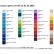 Плед Multicolor Net на заказ, S, акрил